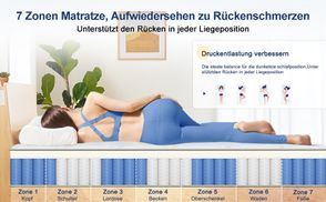 Orthopädische 7 Zonen Matratze für Ihre optimale Unterstützu
