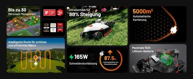 Rasenmähroboter Mammotion LUBA 2 AWD 5000X