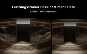 33 % Mehr Bass dank BassMX