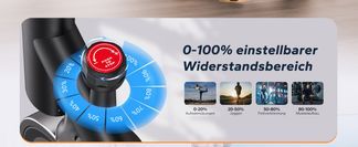 100 Widerstandsstufen für alle Bedürfnisse