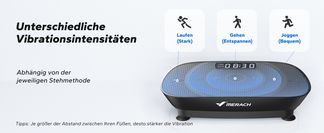 Verschiedene Vibrationsintensitäten
