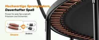 Premium Sprungfedern für perfekten Sprungkomfort