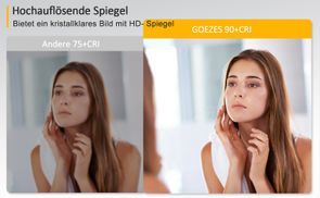 Hochauflösende kupferfreie Spiegel