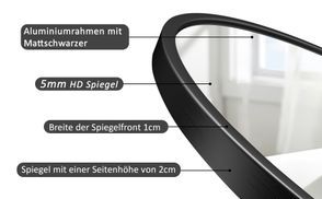  Produkte technologiegetrieben