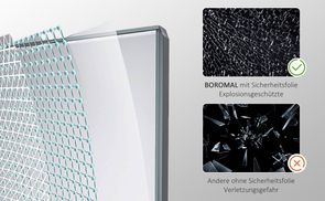 BOROMAL Denkt voraus