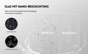 Sicherheitsglas mit NANO Reinigung
