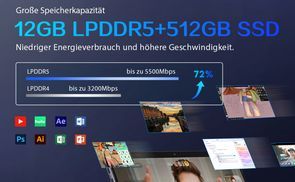 Steigern Sie die mobile Produktivität mit außergewöhnlichem 