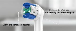 Tiefe & präzise Zahnreinigung