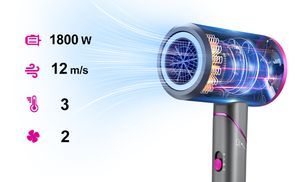 1800 W hohe Leistung