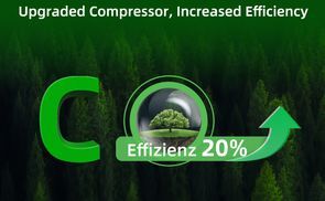 Effizienz+20%