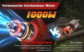 Leistungsstarker Kettensägenmotor aus reinem Kupfer