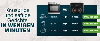 Kochen Sie günstiger, schneller und energieeffizienter