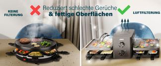 Gourmet Genuss mit weniger Gerüchen
