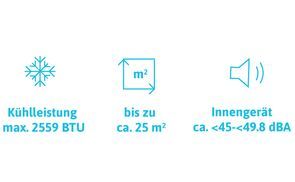 Klimaanlage für unbeschwerte Urlaubstage