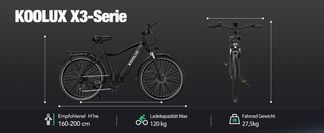 Fahrradkörbe und Änderungen
