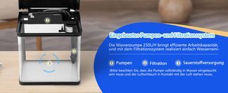 Filter Pumpe