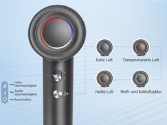 2 Stufen Wind / 4 Stufen Temperatur
