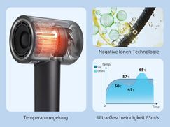 Negative Ionen für feuchtes Haar