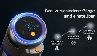 Integriertes LED Smart Display