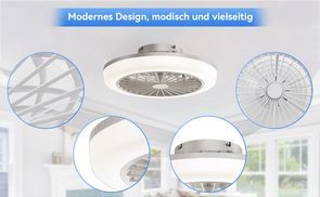 Modernes Design und Qualitätssicherung
