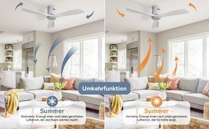 Flacher Deckenventilator mit Umkehrfunktion