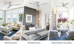 Ideal für verschiedene Räume