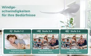 Schlafsaal leise Technologie