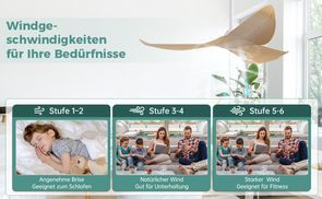 Leiser Betrieb für ungestörten Schlaf