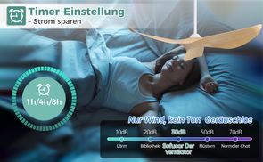 Langlebig und energieeffizient