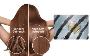 Intensive Haarpflege
