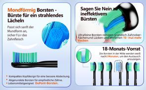 Zahnärztlich empfohlen
