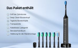 Das Paket enthält