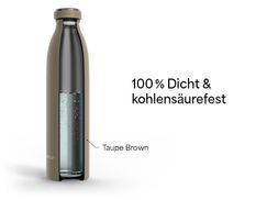 Schraubverschluss 100 % dicht