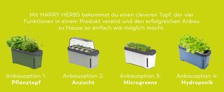 4 Anbaumöglichkeiten
