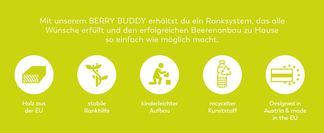 Stabile Konstruktion