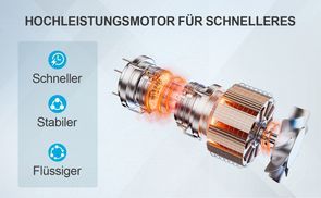 Leises und sicheres Verstellen ohne Sorgen
