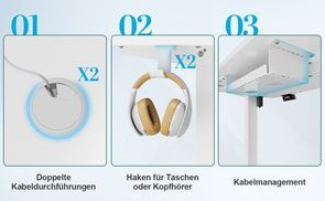 Kabelmanagement Set für Ordnung