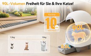 Ohne ständige Pflege bietet es Ruhe für Besitzer und Katzen.