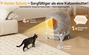 9 facher Sicherheitsschutz – Ein extrem sicheres