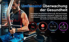 Ihr 24/7 Gesundheitstracker