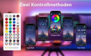 Zwei Kontrollmethoden