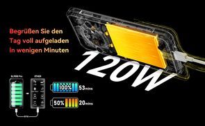 Superschnell geladen für den ganzen Tag