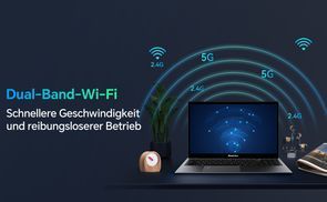 Dual Band Wi Fi für höhere Geschwindigkeiten