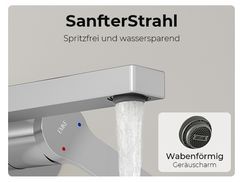 Sanfter, spritzfreier Strahl – Wassersparende, wabenförmige 