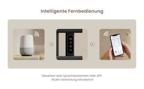  Intelligente Steuerung