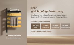 Schnelles und gleichmäßiges Trocknen