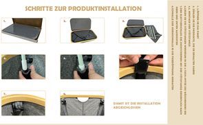 Einfache Montage