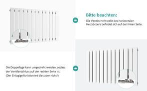 Fexibler Anschluss