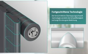 Bessere Technologie