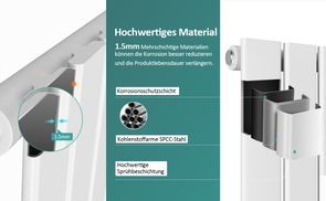 Langlebiges Material